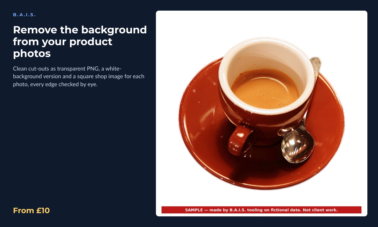 Sample output for: Remove the background from your product photos