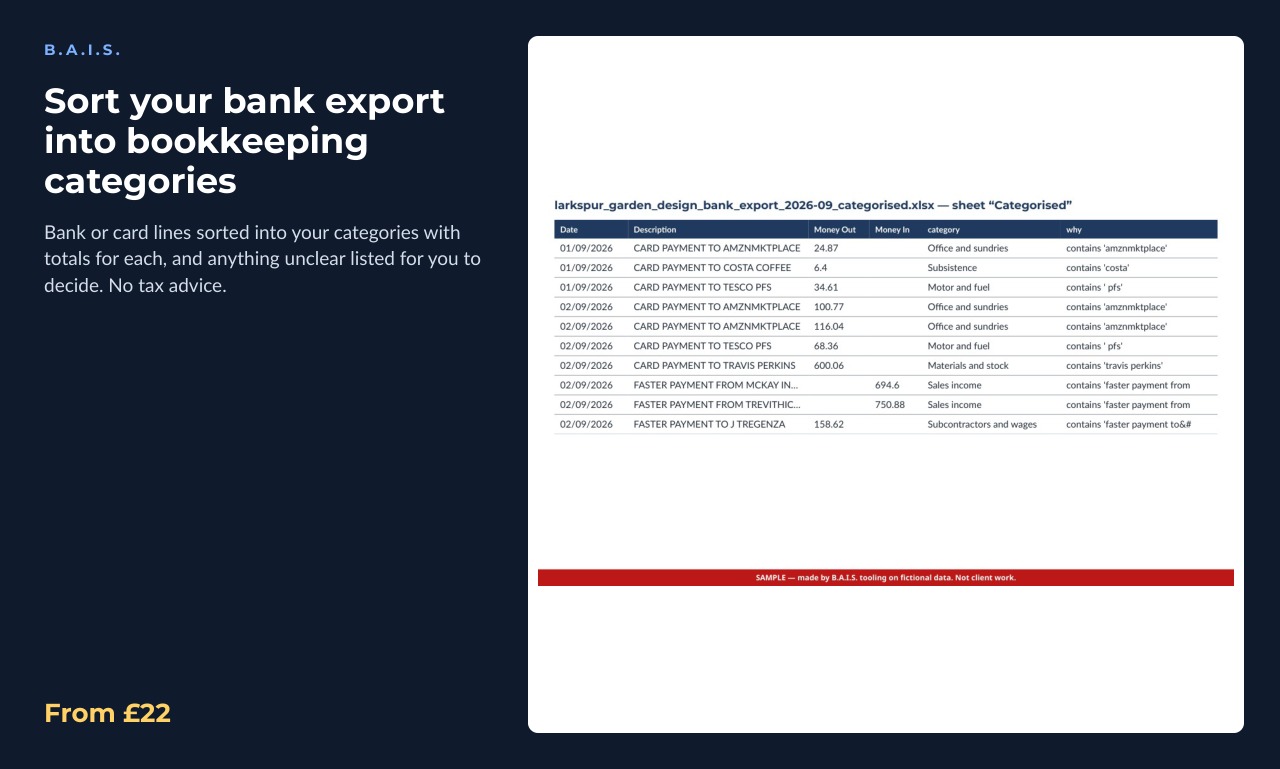 Sample output for: Sort your bank export into bookkeeping categories
