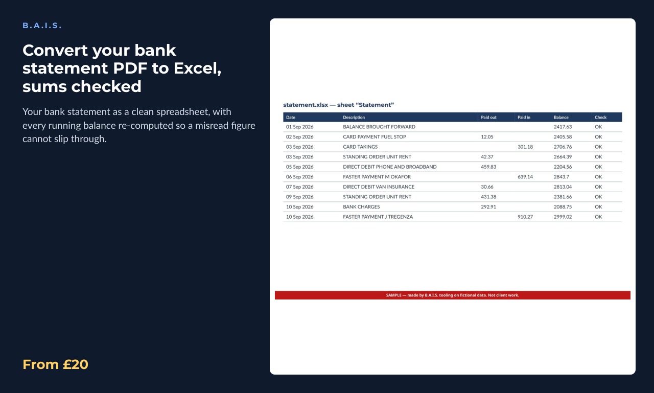 Sample output for: Convert your bank statement PDF to Excel, sums checked