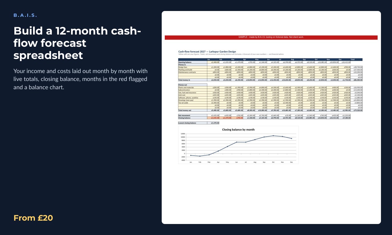 Sample output for: Build a 12-month cash-flow forecast spreadsheet