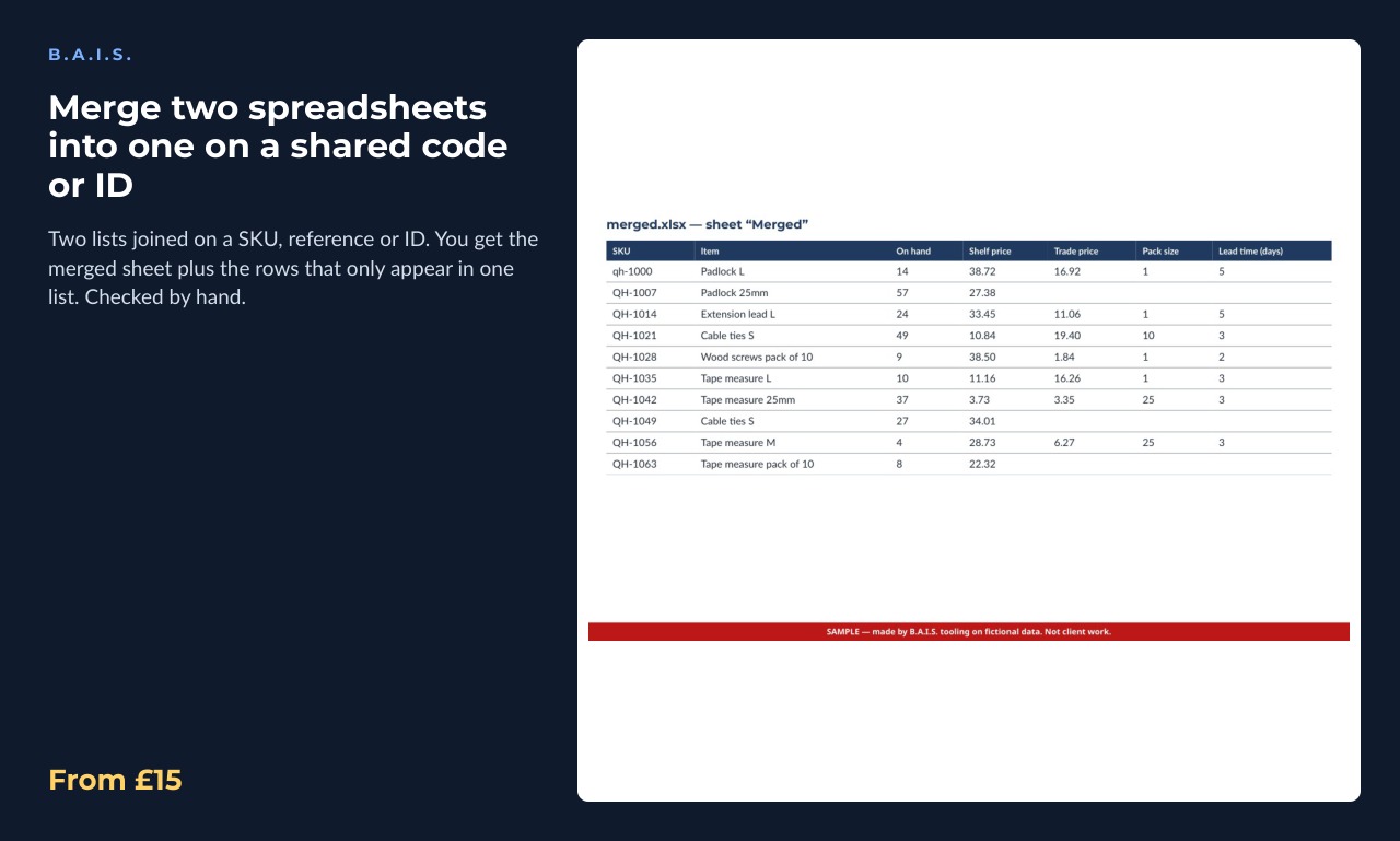 Sample output for: Merge two spreadsheets into one on a shared code or ID