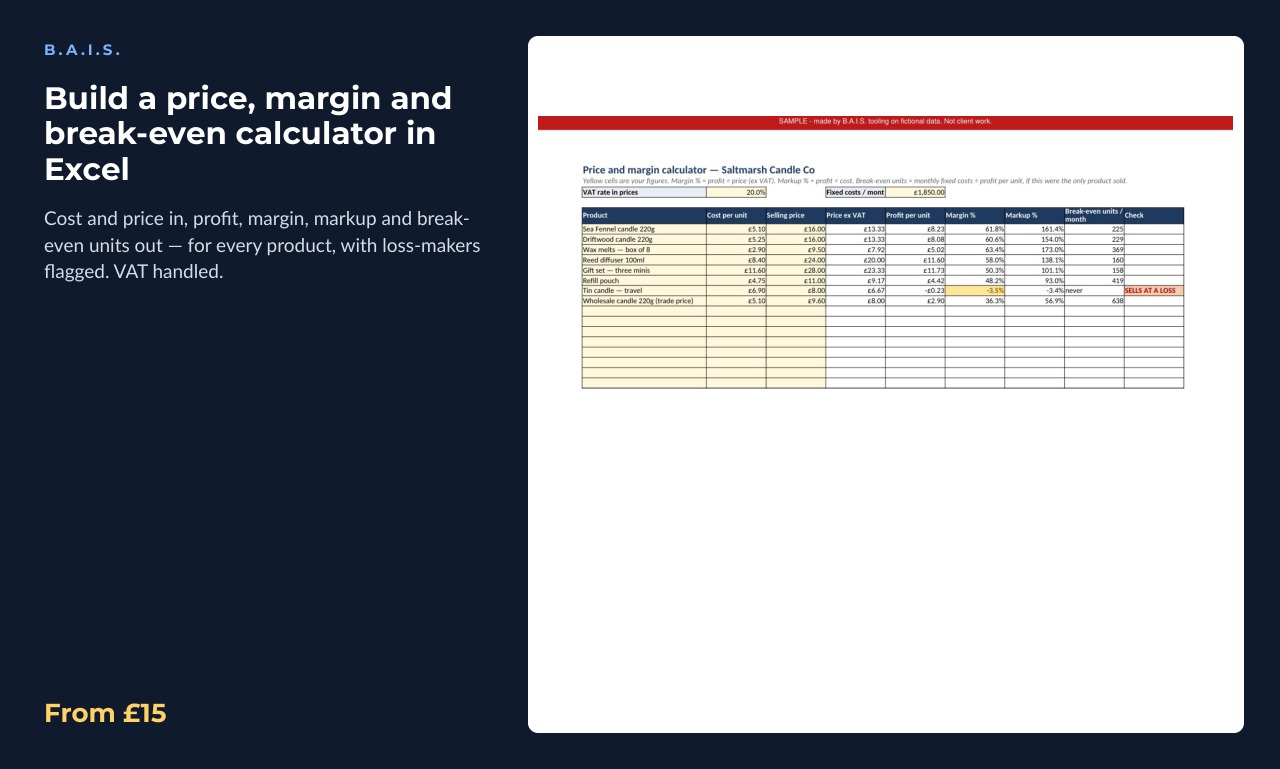 Sample output for: Build a price, margin and break-even calculator in Excel