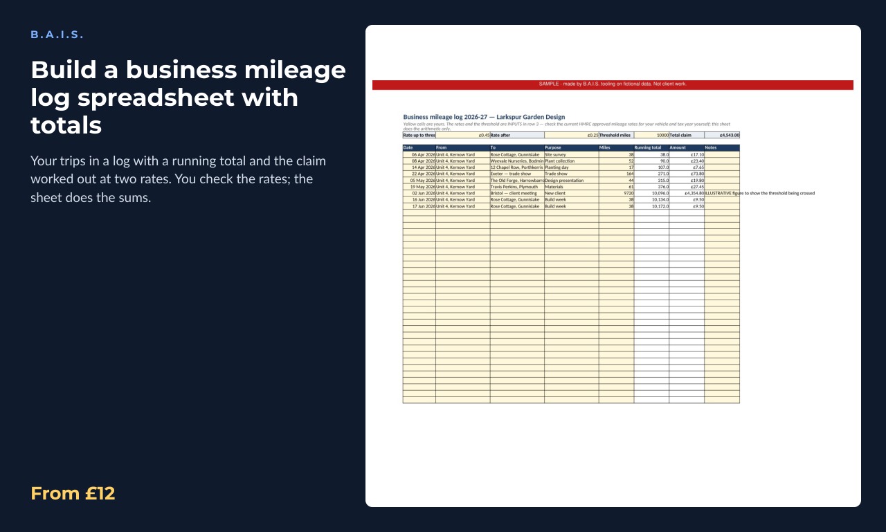 Sample output for: Build a business mileage log spreadsheet with totals