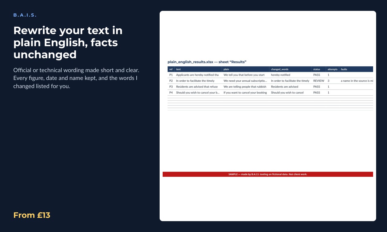 Sample output for: Rewrite your text in plain English, facts unchanged