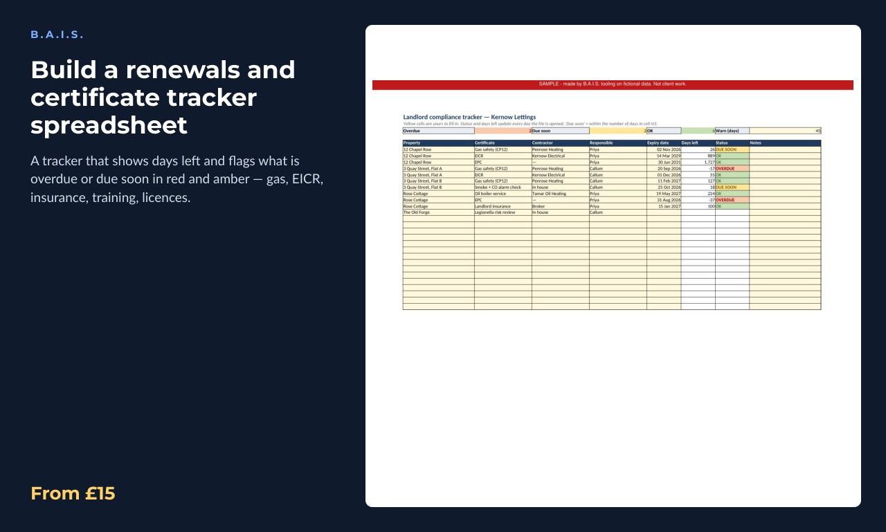 Sample output for: Build a renewals and certificate tracker spreadsheet