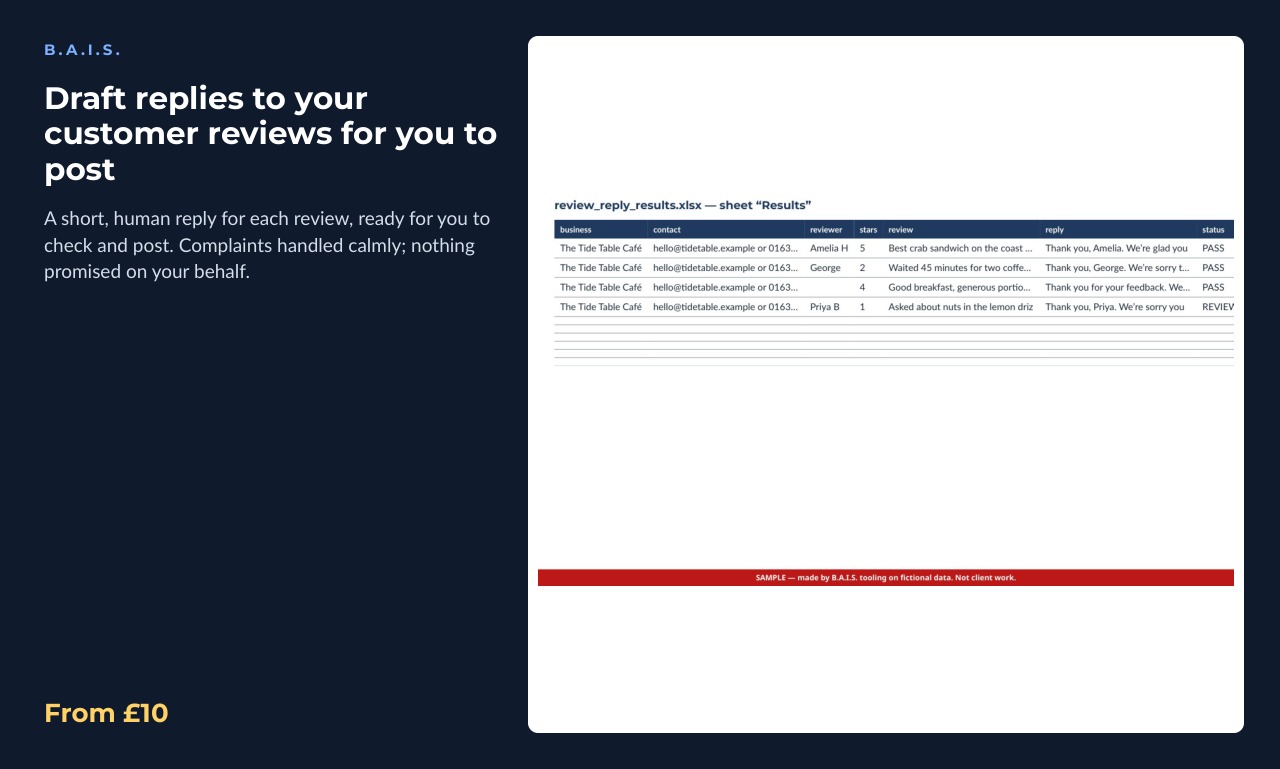 Sample output for: Draft replies to your customer reviews for you to post