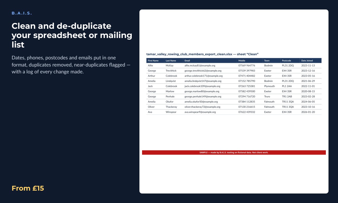 Sample output for: Clean and de-duplicate your spreadsheet or mailing list