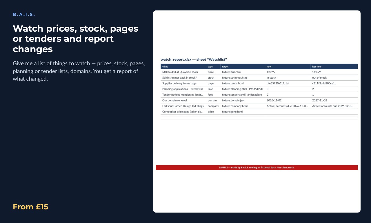 Sample output for: Watch prices, stock, pages or tenders and report changes