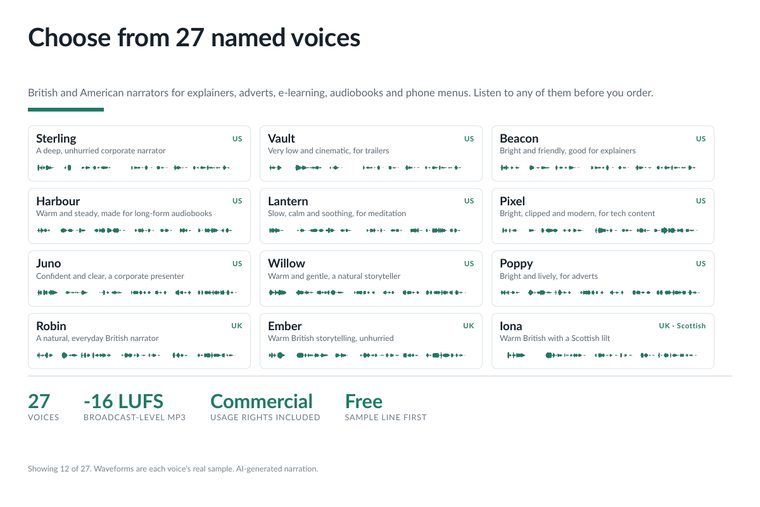AI Voiceover script